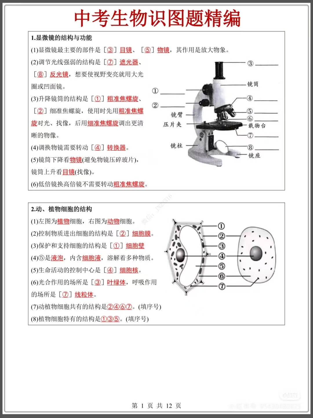 中考生物识图题精编27道题燃梦学堂-中小学电子版资料下载：课件/试卷/教案/知识点全覆盖燃梦学堂